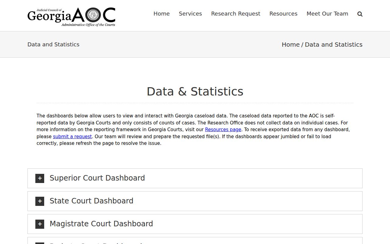 Taylor County civil dockets and Georgia court workload data